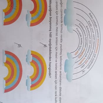 Yanlış Cevap Anahtarı Kızımın Güvenini Sarstı