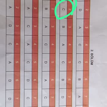 Yanlış Cevap Anahtarı Kızımın Güvenini Sarstı