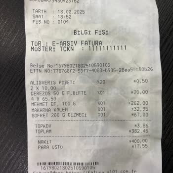 A101'de Etiket Ve Fiş Farkı Mağduriyeti