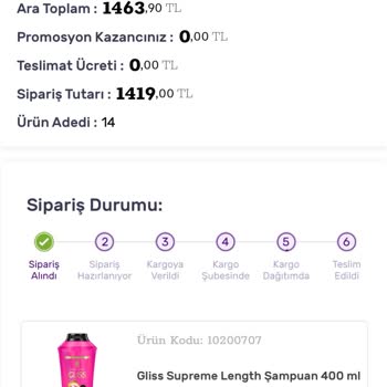 Siparişin Hazırlanamaması Ve İletişim Sorunu