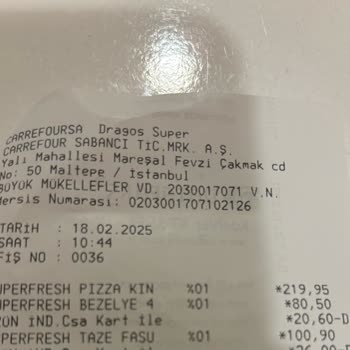 Bozuk Pizza Ve Ücret İadesi Talebi