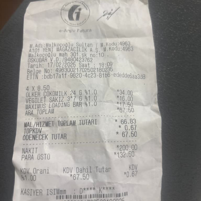 Mağazada Haksız Çanta Araması Ve Müşteri Rencide Edilmesi