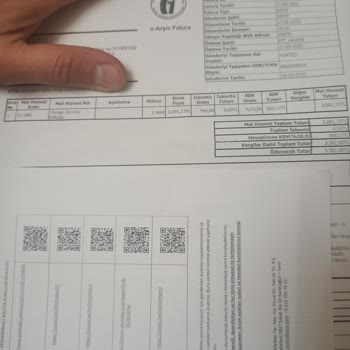 Eksik Ve Hatalı Ürün Teslimatı, Müşteri Hizmetleri Yanıt Vermiyor