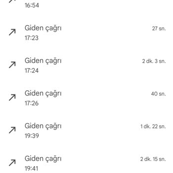 Vodafone Net Kurulum Sürecinde Yaşanan Sorunlar Ve İletişim Eksiklikleri