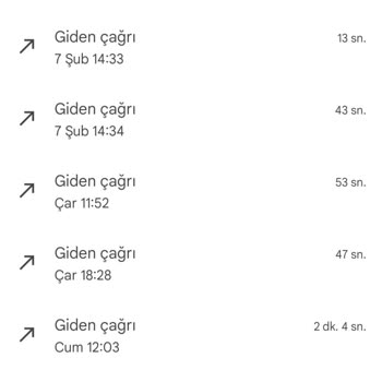 Vodafone Net Kurulum Sürecinde Yaşanan Sorunlar Ve İletişim Eksiklikleri