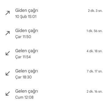 Vodafone Net Kurulum Sürecinde Yaşanan Sorunlar Ve İletişim Eksiklikleri