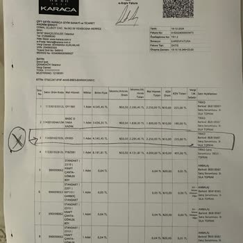 Yanlış İade Reddi: Yıkama Talimatlarına Uygun Davrandık!