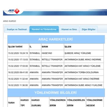 Aras Kargo'nun Sürekli Yanlış Yönlendirmesi Ve Geç Teslimat Sorunu