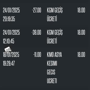 HGS Bakiye Çift Çekim Sorunu Ve İade Talebi