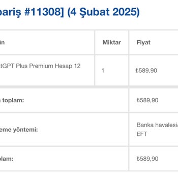 Lisansgo Ürünleri Ve Müşteri Hizmetleri Hakkında Ciddi Sorunlar