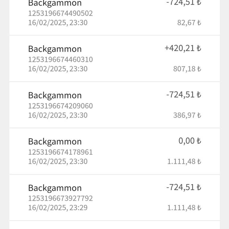 Artemis Bet'te Kaybolan Para Ve Şüpheli İşlemler