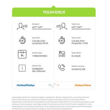 3D Yazıcı Alırken Garanti Sürecinde Mağduriyet