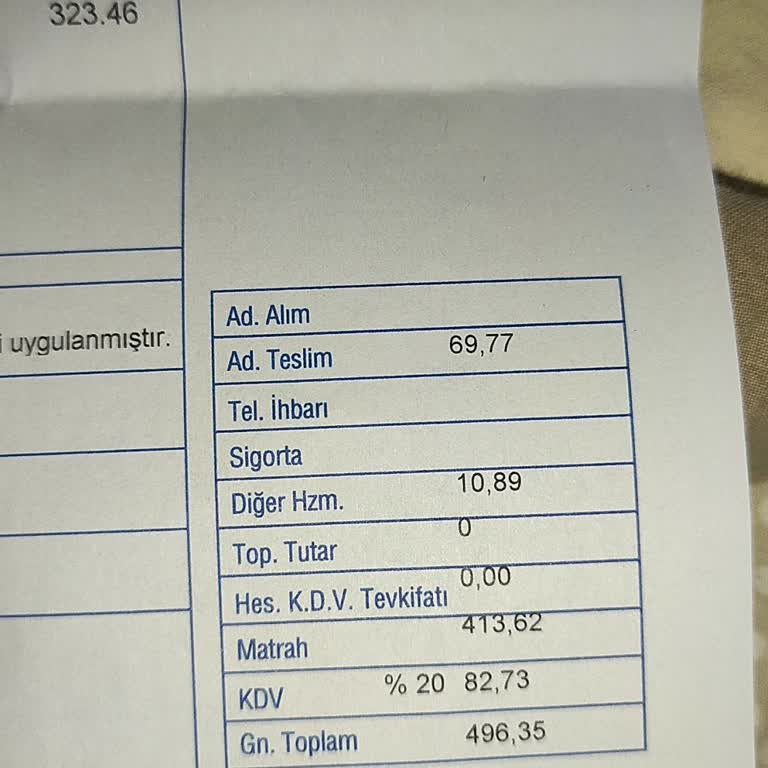 Sürat Kargo Aşırı Kargo Ücreti Şoku!