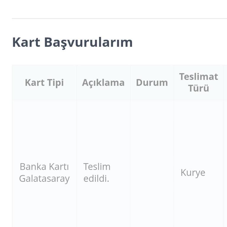 Passolig Kartım Nerede? Acil Çözüm Bekliyorum