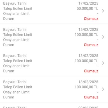 Garanti Bankası'nın Müşteri Hizmetleri Ve Kredi Kartı Sorunları