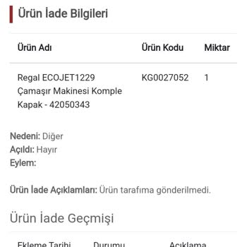 İade Talebim Gerçekleşmedi Ve Müşteri Hizmetleri Cevap Vermiyor