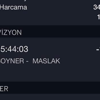 Miles And Smiles Kampanyasında Haksız Mil Kesintisi