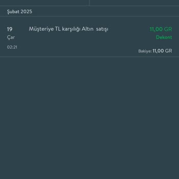 Altın Hesabında Ani Değer Kaybı