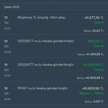 Altın Hesabında Ani Değer Kaybı
