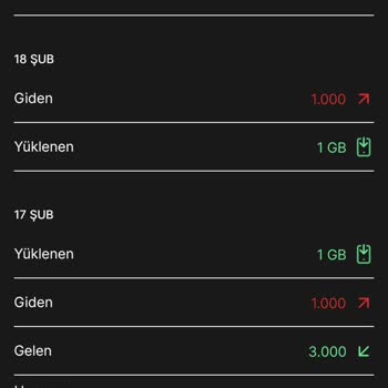 İnternet Paketi Tanımlama Sorunu: Yardım Bekliyorum