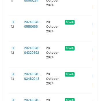 Kişisel Bilgilerin Korunması Konusunda Endişe