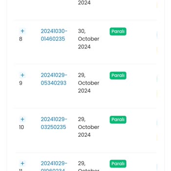 Kişisel Bilgilerin Korunması Konusunda Endişe