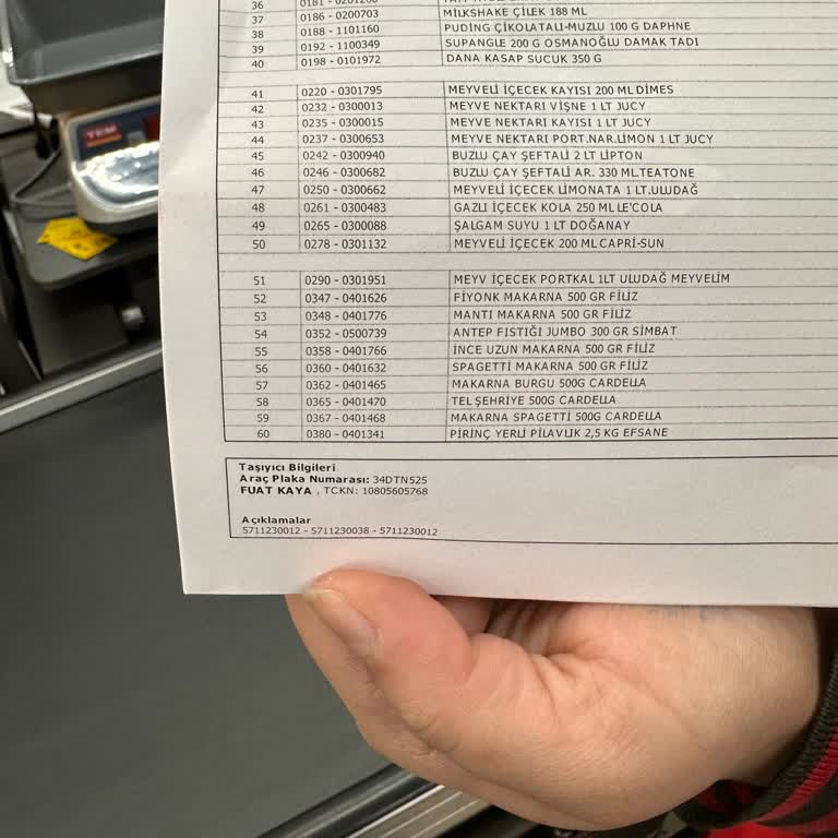 Tehlikeli Sürüş Ve Saygısız Davranış