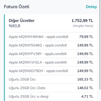 Haksız Abonelik Ücreti İadesi Talebi