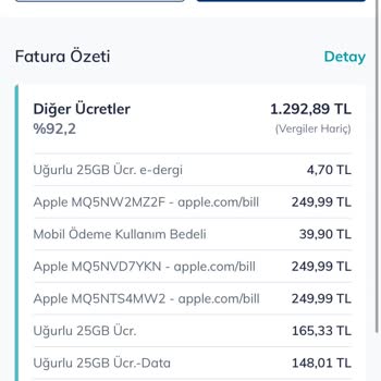 Haksız Abonelik Ücreti İadesi Talebi