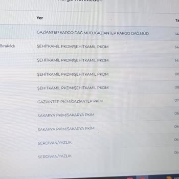 PTT Kargo'nun Geciken Teslimatı Ve İletişim Sorunu!