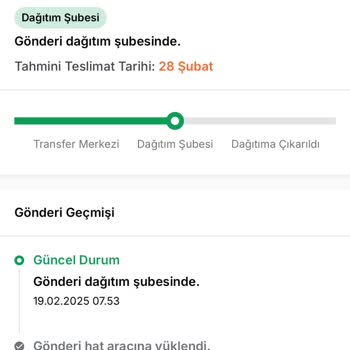 Teslimat Sorunu Ve Ulaşılamayan Müşteri Hizmetleri