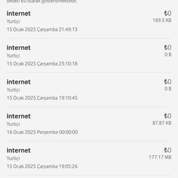 Kullanılmayan İnternet İçin Fatura Şoku
