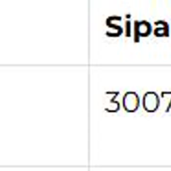 Köfteci Yusuf'un Teslimat Gecikmeleri Ve İletişim Sorunları