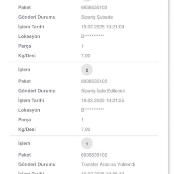 Teslim Edilemeyen Ürün Ve İletişim Sorunları