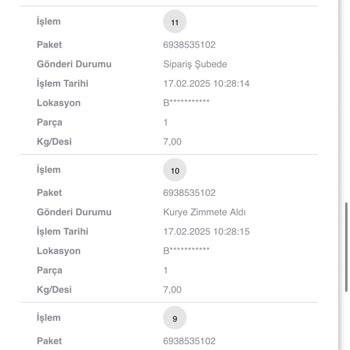 Teslim Edilemeyen Ürün Ve İletişim Sorunları