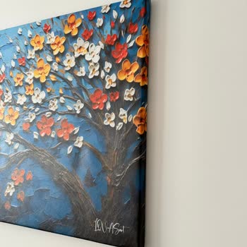 Kanvas Tablolarda Kalite Sorunu Ve İlgisiz Müşteri Hizmeti