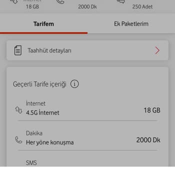 Vodafone'un Haksız Tarife Artışı Ve Cayma Bedeli Sorunu