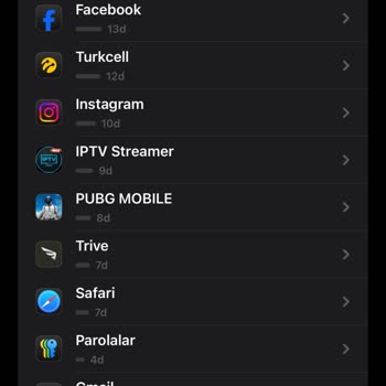 Turkcell'de Anlamsız Veri Tüketimi Sorunu