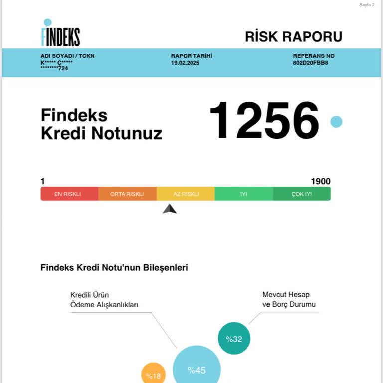 Kredi Notu Düşüşü Ve Eşitsiz Yükseliş