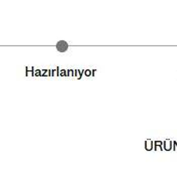 Siparişim 13 Şubat'tan Beri Hazırlanıyor