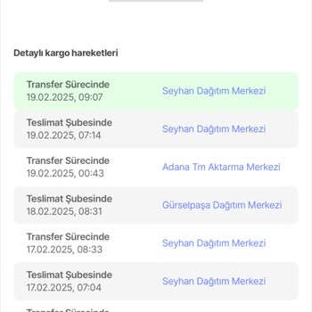 Hepsiburada Ve Hepsijet'in İletişim Ve Teslimat Sorunları