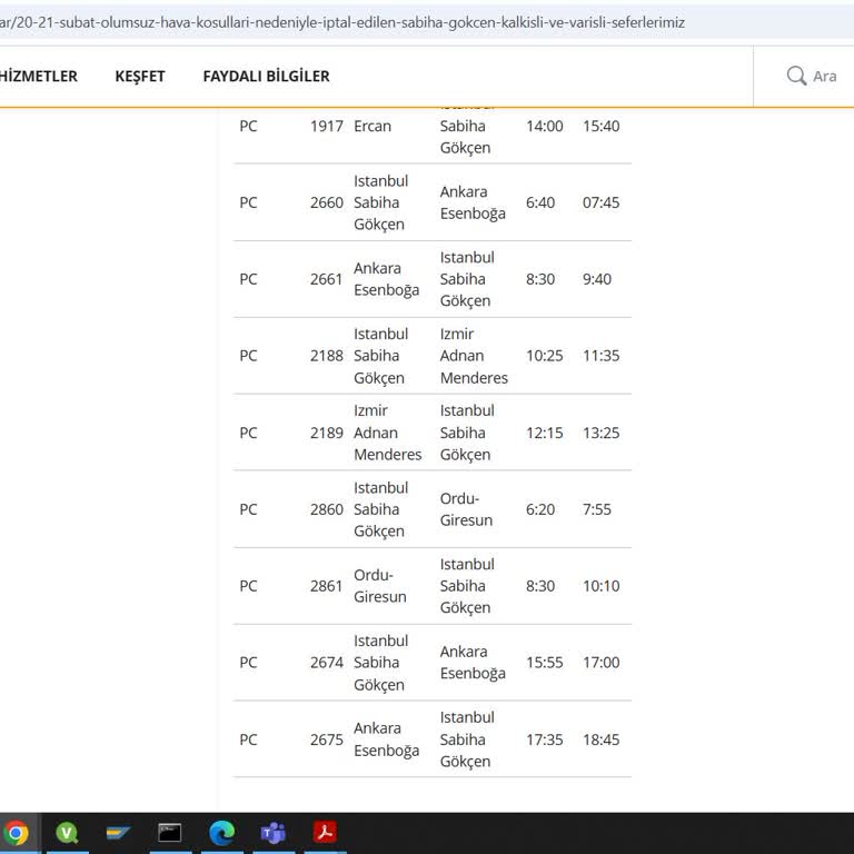 Pegasus'un Tutarsız Uçuş İptal Politikası Ve Müşteri Güvenliği Endişesi