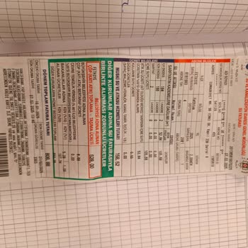 Boş Daire İçin Anormal Su Ve Atık Su Ücretleri