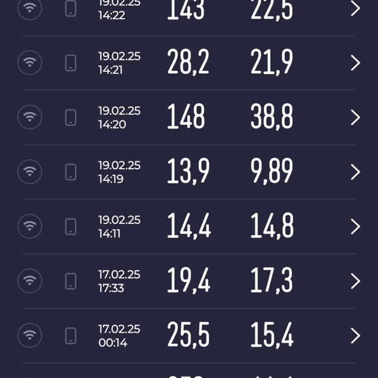 Turkcell Superonline İnternet Hızı Ve Hizmet Kalitesi Sorunu