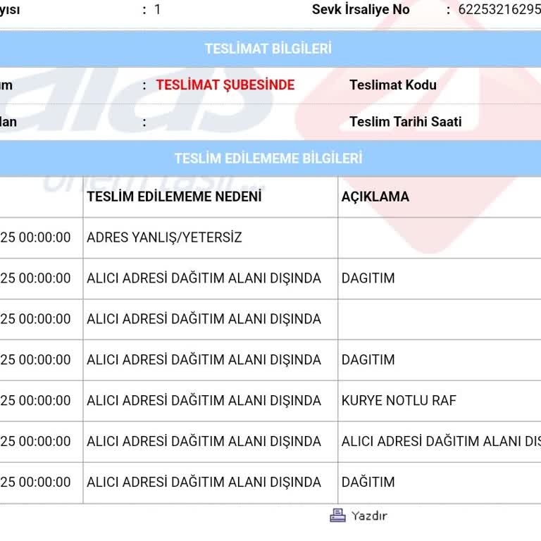 Aras Kargo'nun Yetersiz Hizmet Ve İletişim Sorunları