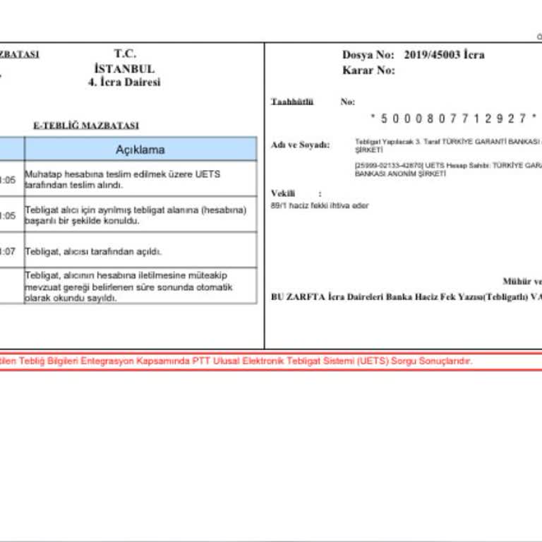 Garanti Bankası Blokeyi Kaldırmıyor: Yasalara Uygunsuz Davranış