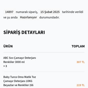 Haypak Market Sipariş Gecikmesi Ve İade Talebi