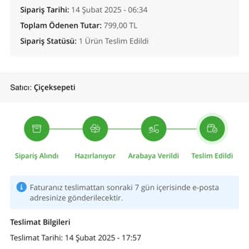 Çiçek Sepeti'nde Teslim Edilmeyen Çiçek Ve İade Sorunu