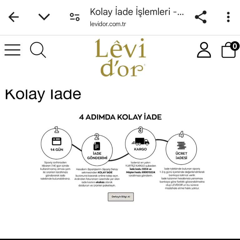 Yanlış Renk Ve Geciken İade Süreci