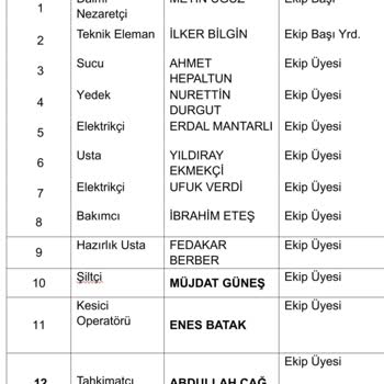 Kargo Karmaşası Ve İletişimsizlik Sorunu